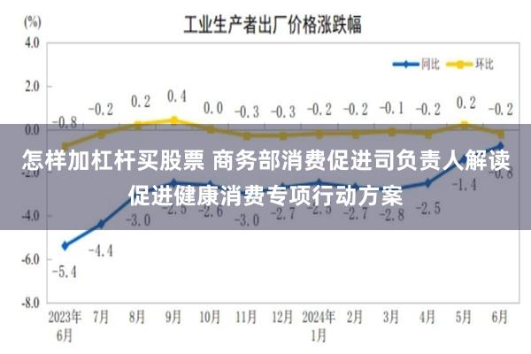 怎样加杠杆买股票 商务部消费促进司负责人解读促进健康消费专项行动方案
